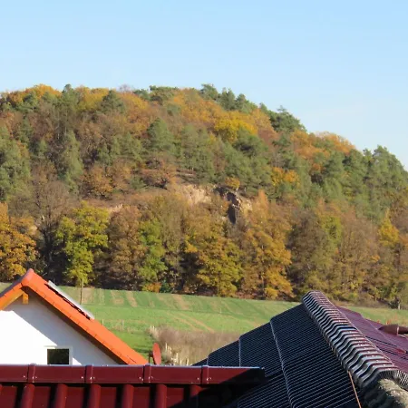Traumblick Am Bartelsborn Apartment Kleinern